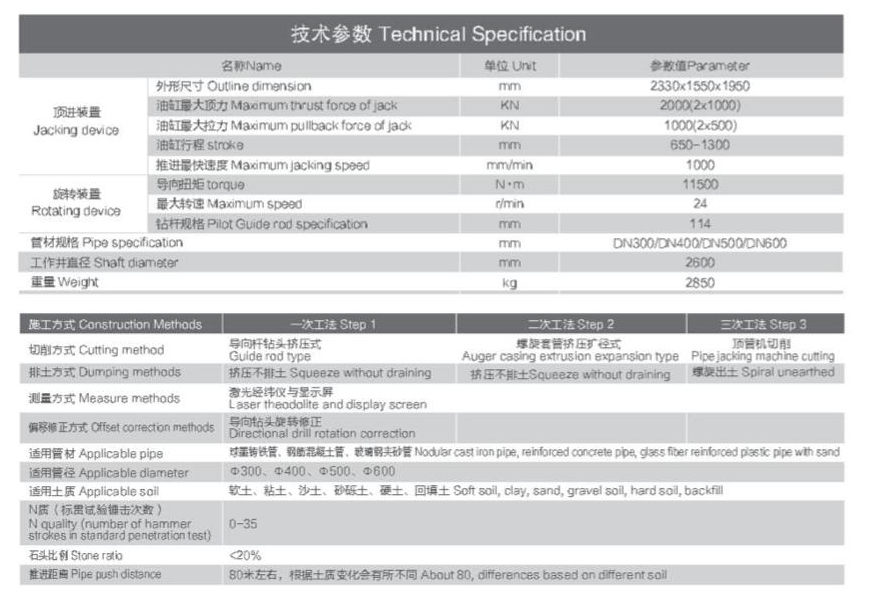 螺旋頂管機(jī)---2.2.jpg