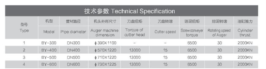 螺旋頂管機---1.2.jpg